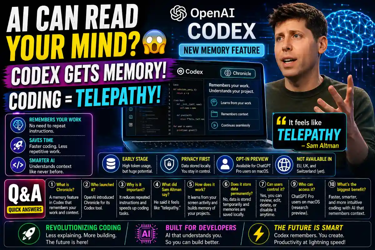 Codex introduces memory feature for AI