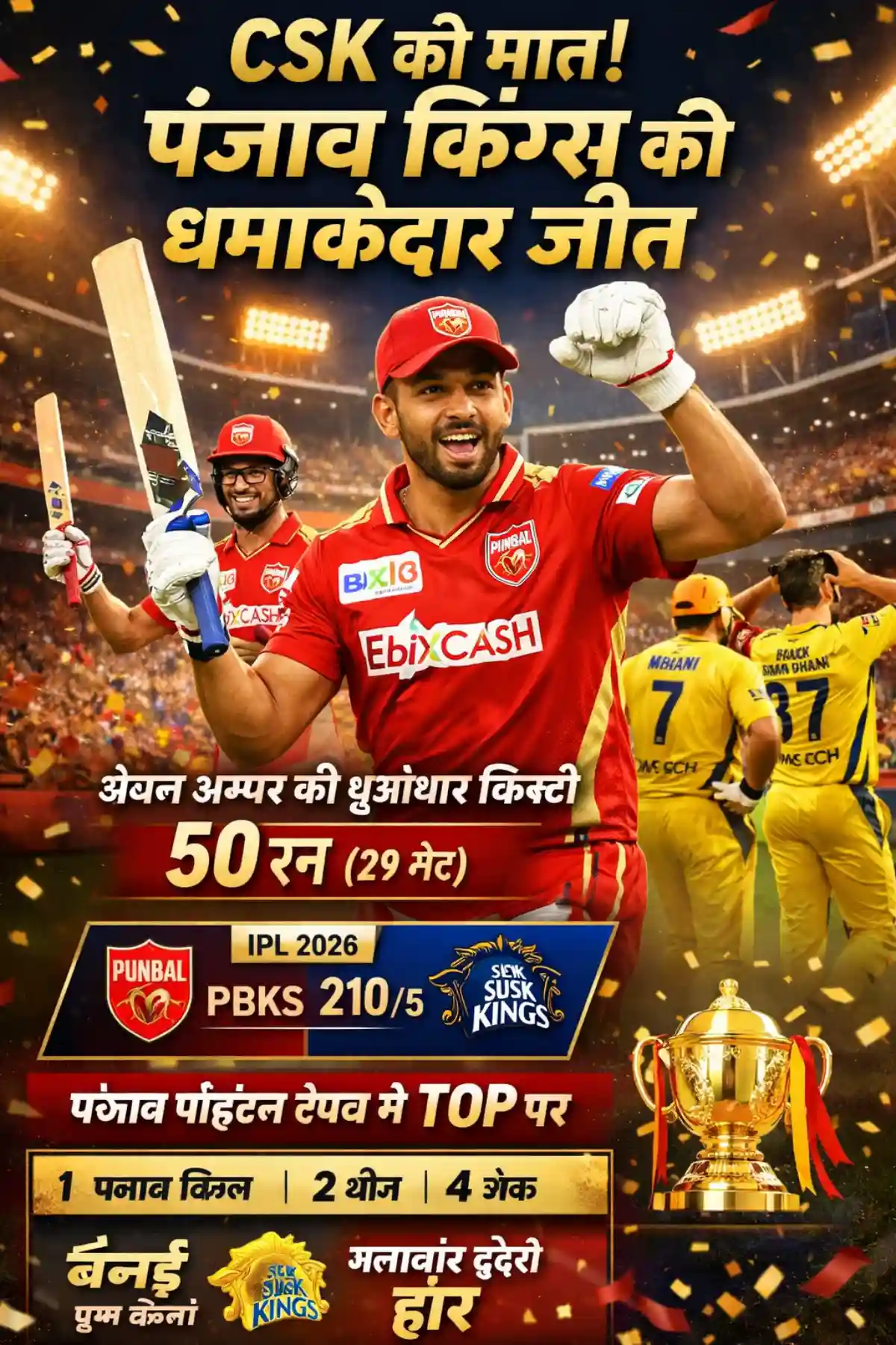 210 रन का पीछा, CSK ढेर! पंजाब किंग्स ने मचाया धमाल, पॉइंट्स टेबल में बड़ा उलटफेर