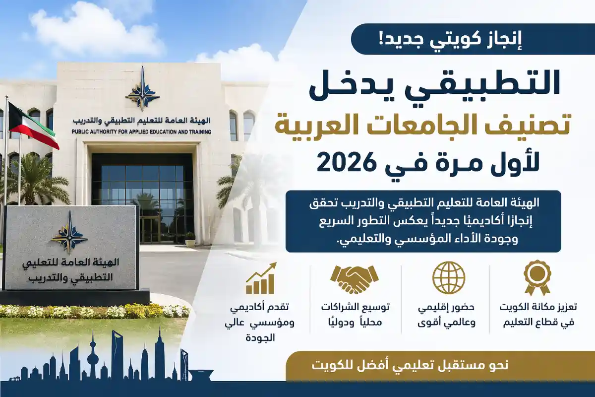 التطبيقي-يدخل-تصنيف-الجامعات-العربية-2026-الكويت