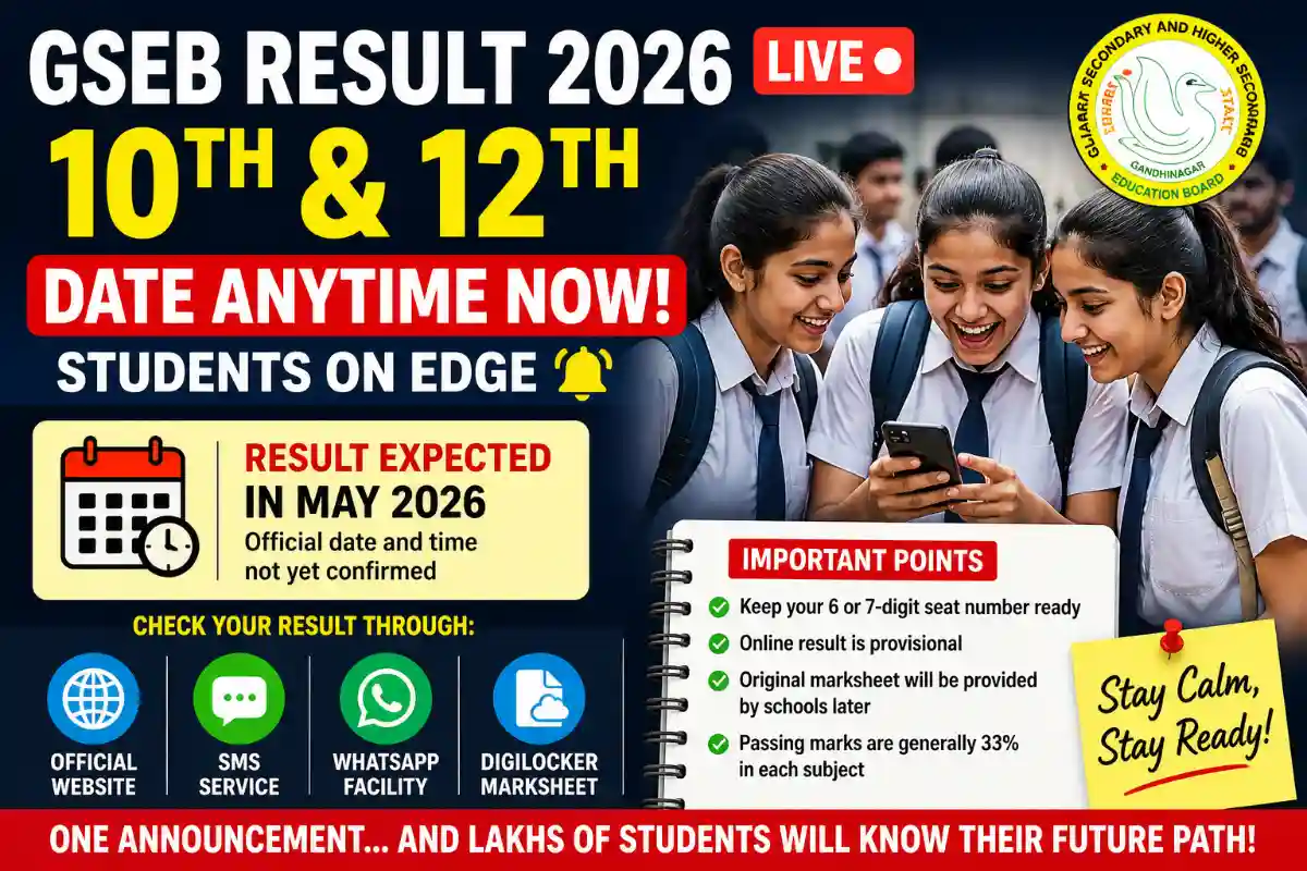 GSEB 2026 exam results announcement