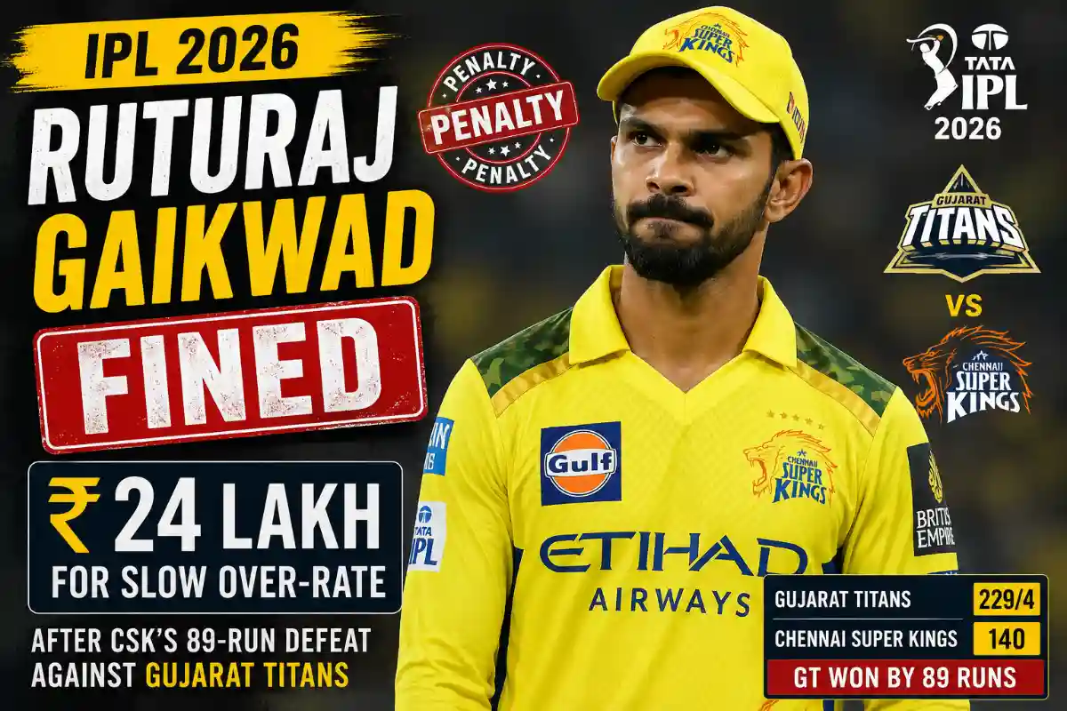 IPL 2026 Ruturaj Gaikwad fined