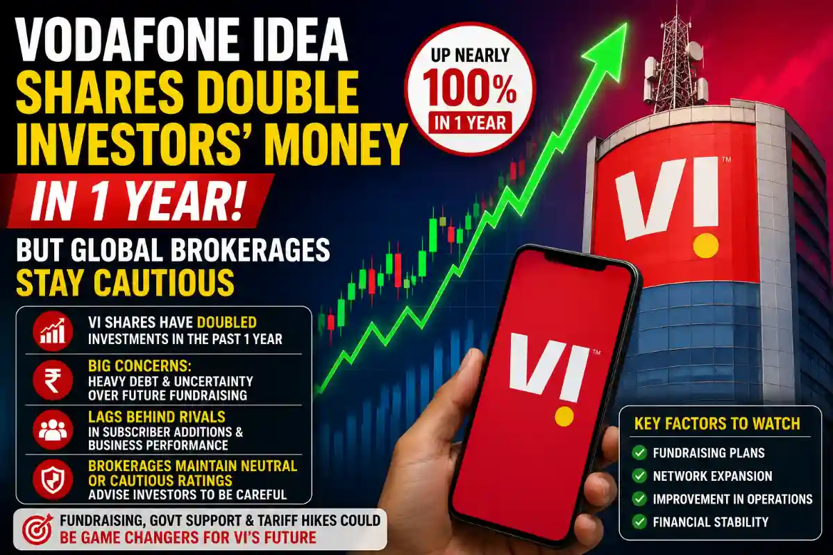 Vodafone Idea's stock surge and risks