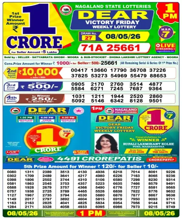nagalandlottery8may 1778226195